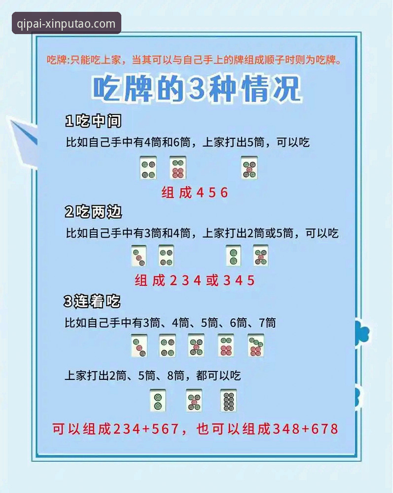 掌握新葡萄棋牌旗舰A8X3的实用技巧——新手必备操作指南